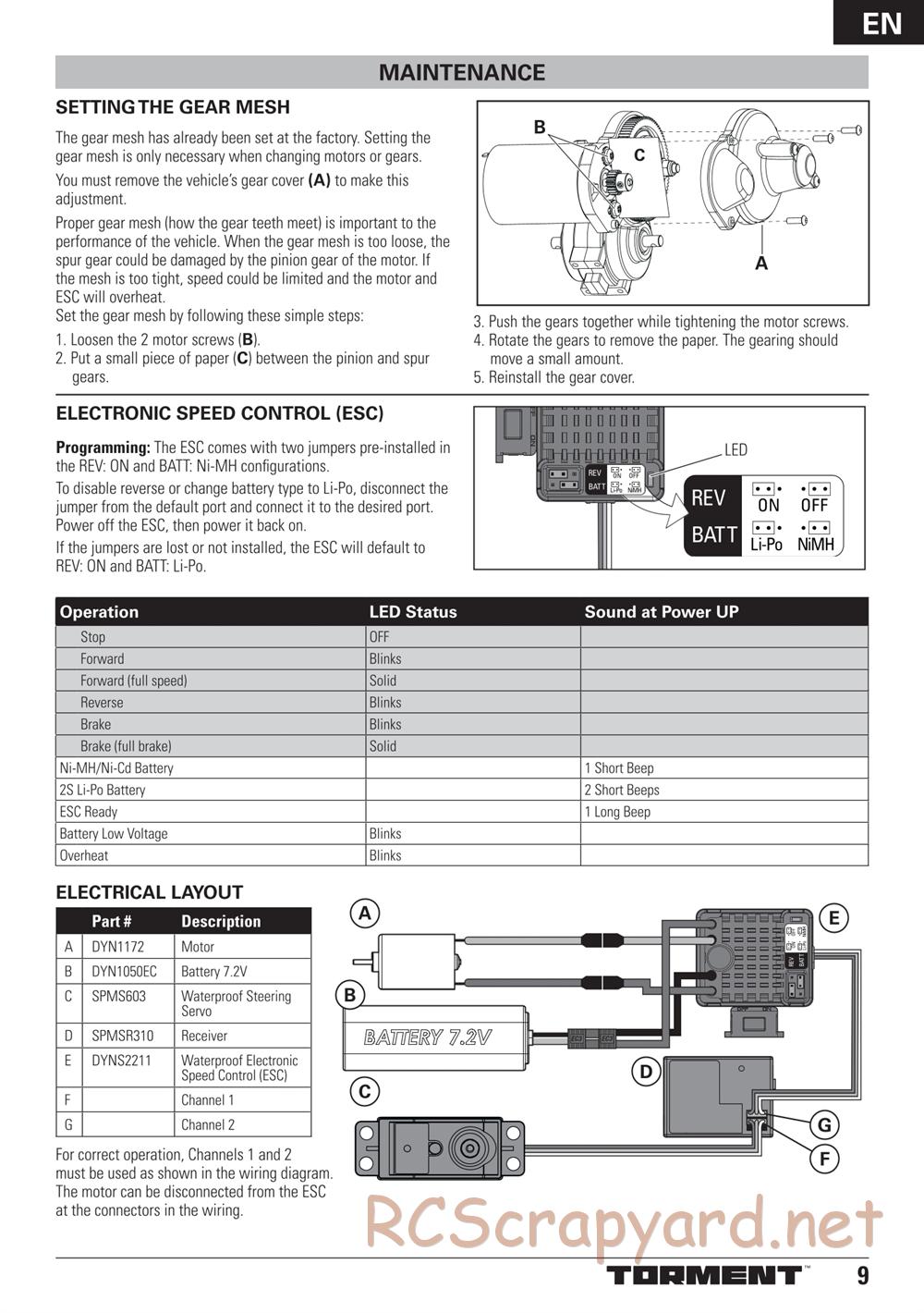 ECX - Torment 2WD - Manual - Page 9
