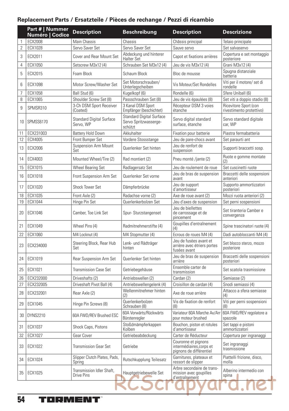 ECX - Torment 2WD - Manual - Page 16