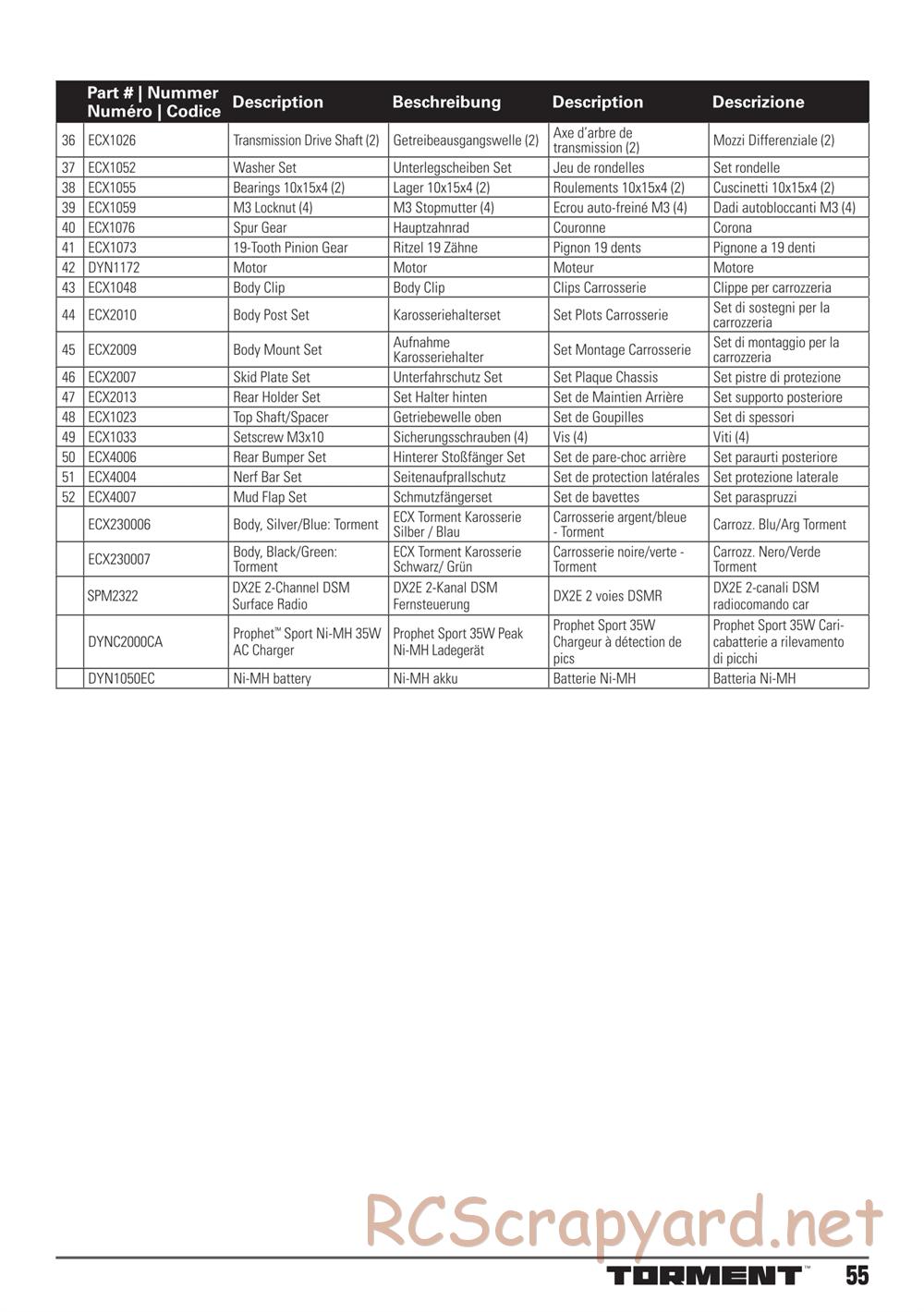 ECX - Torment 2WD - Manual - Page 17