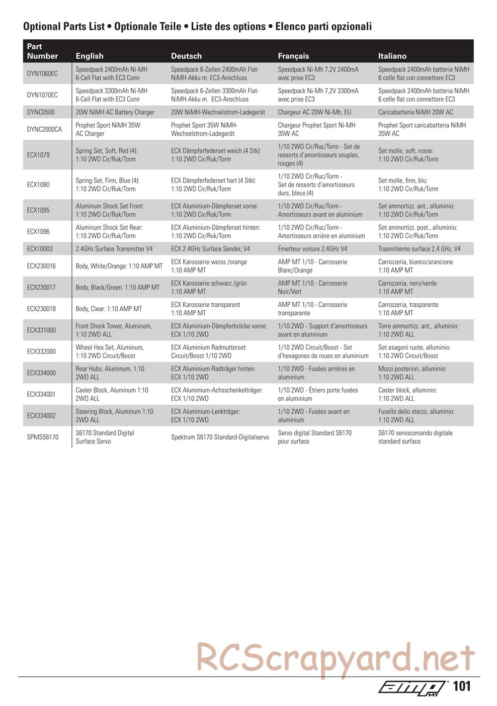 ECX - AMP 2WD Kit - Manual - Page 76