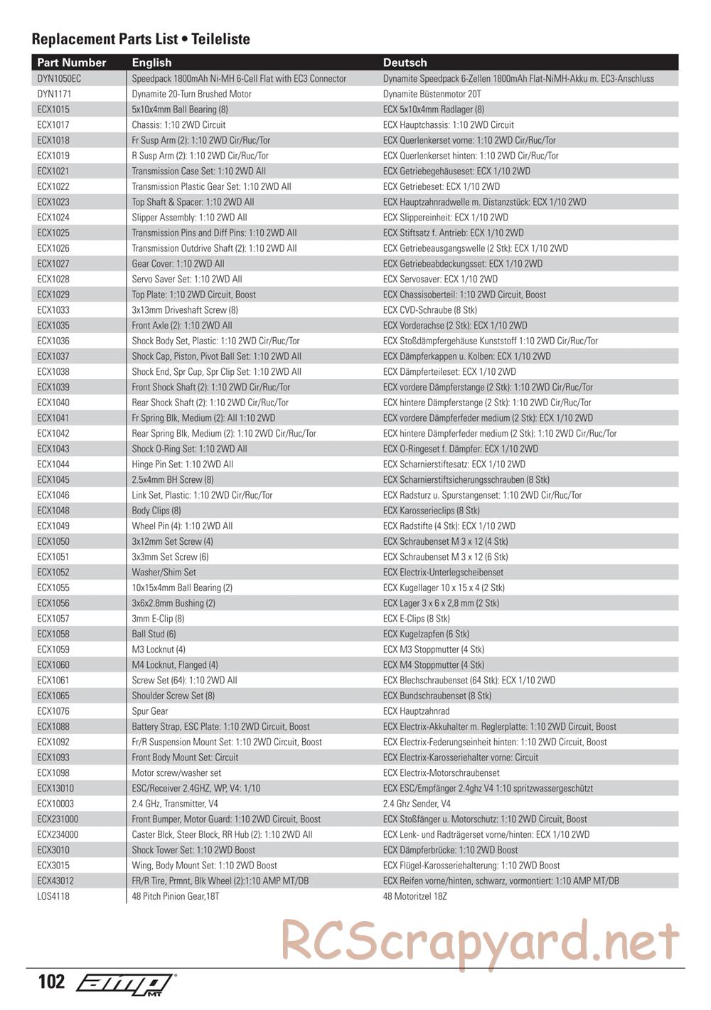 ECX - AMP 2WD Kit - Manual - Page 77