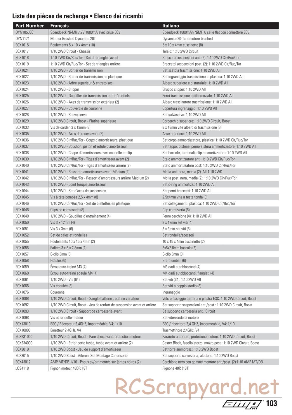 ECX - AMP 2WD Kit - Manual - Page 78
