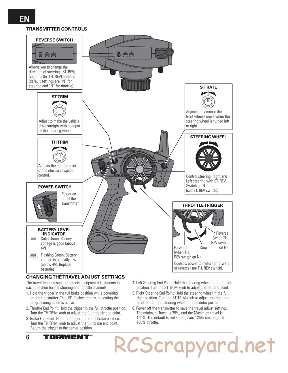 ECX - Torment 4WD 1:10 - Manual - Page 6