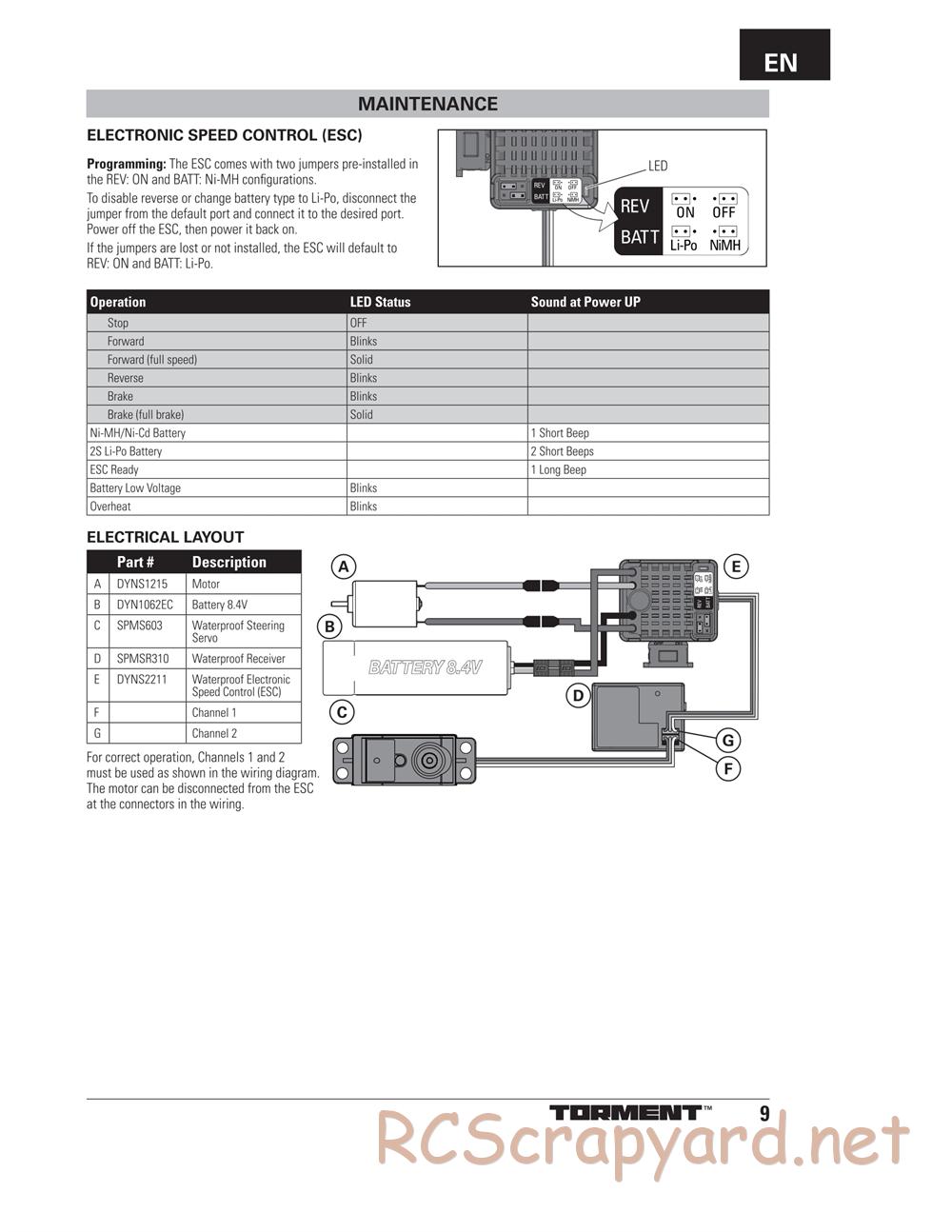 ECX - Torment 4WD 1:10 - Manual - Page 9