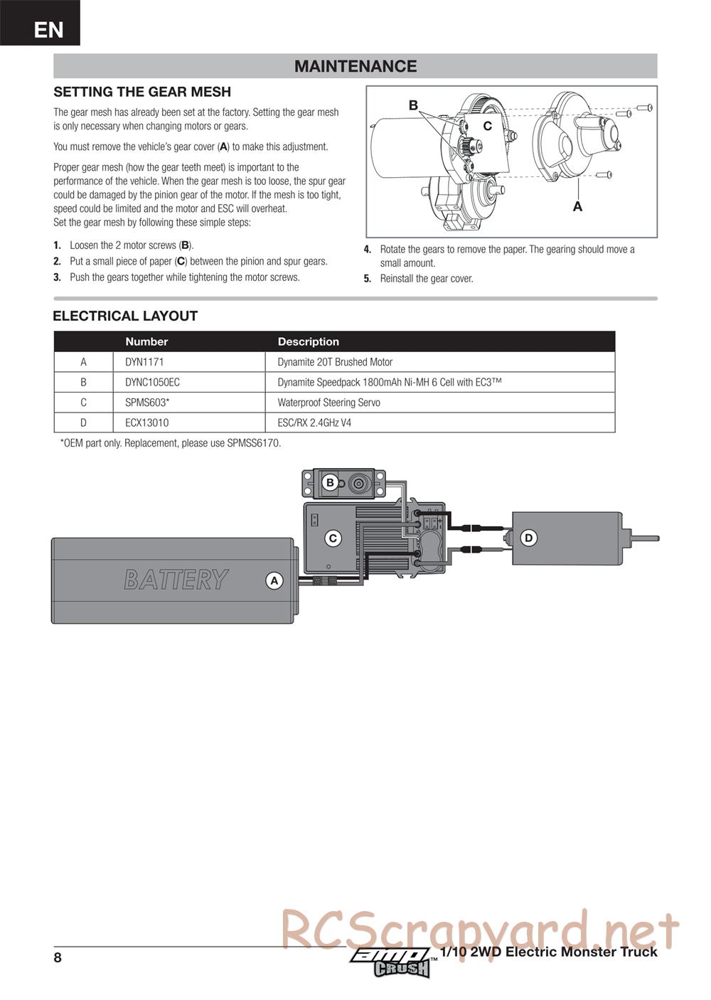 ECX - AMP Crush 2WD - Manual - Page 8
