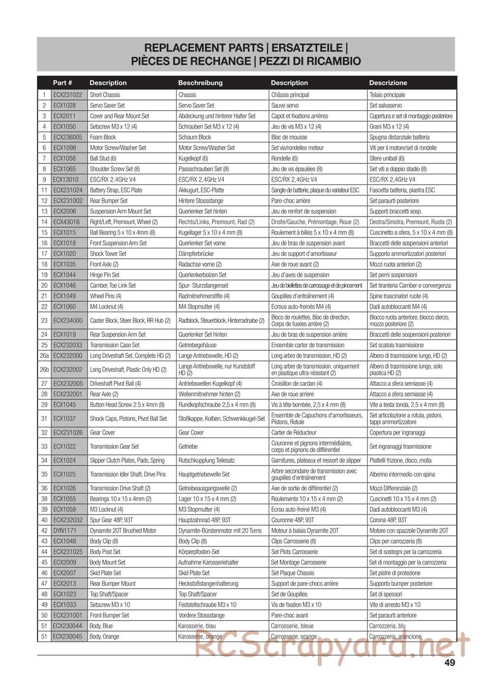 ECX - AMP Crush 2WD - Parts List - Page 4