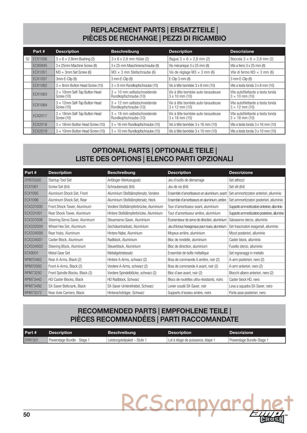 ECX - AMP Crush 2WD - Parts List - Page 5
