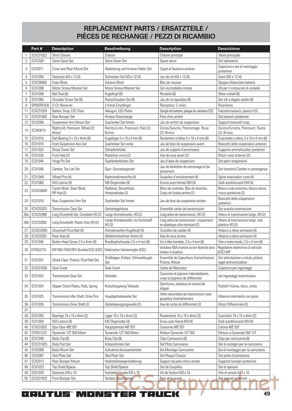 ECX - Brutus 2WD - Manual - Page 16