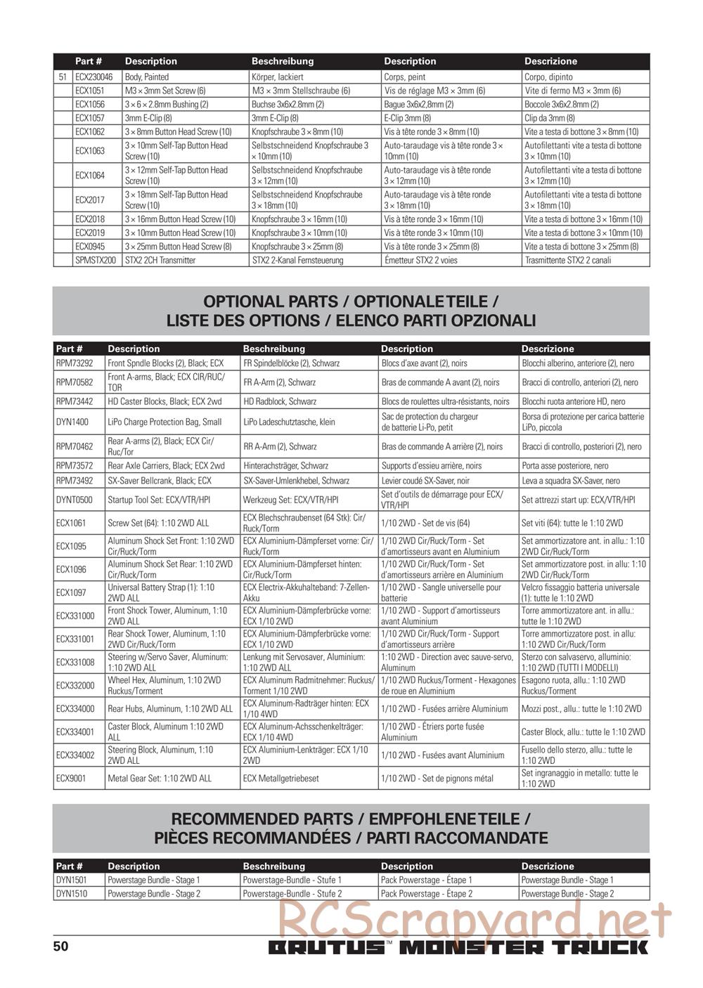 ECX - Brutus 2WD - Manual - Page 17
