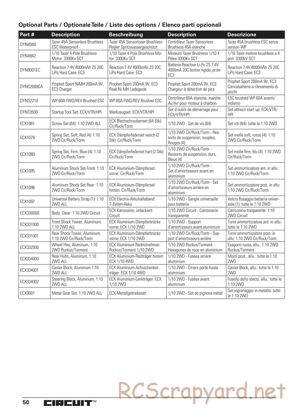 ECX - Circuit BD Li-Po 2WD - Manual - Page 17