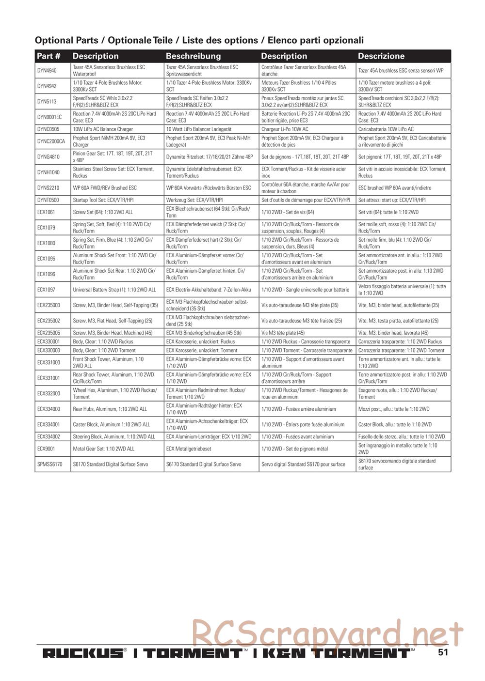 ECX - K&N Torment 2WD - Manual - Page 18