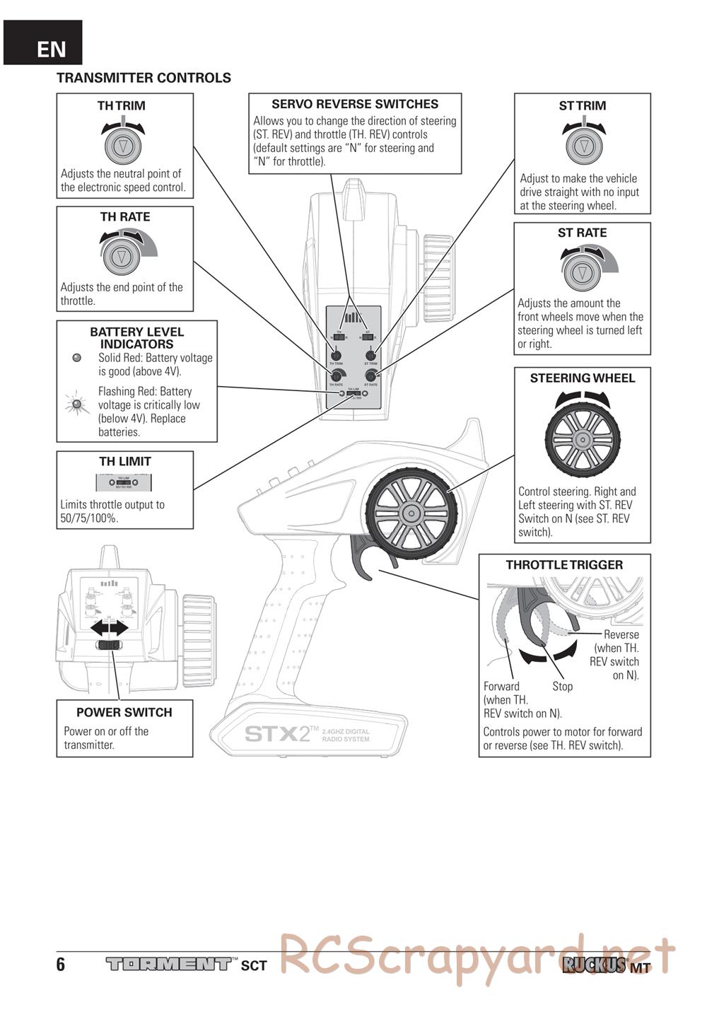 ECX - Torment 4WD - Manual - Page 6
