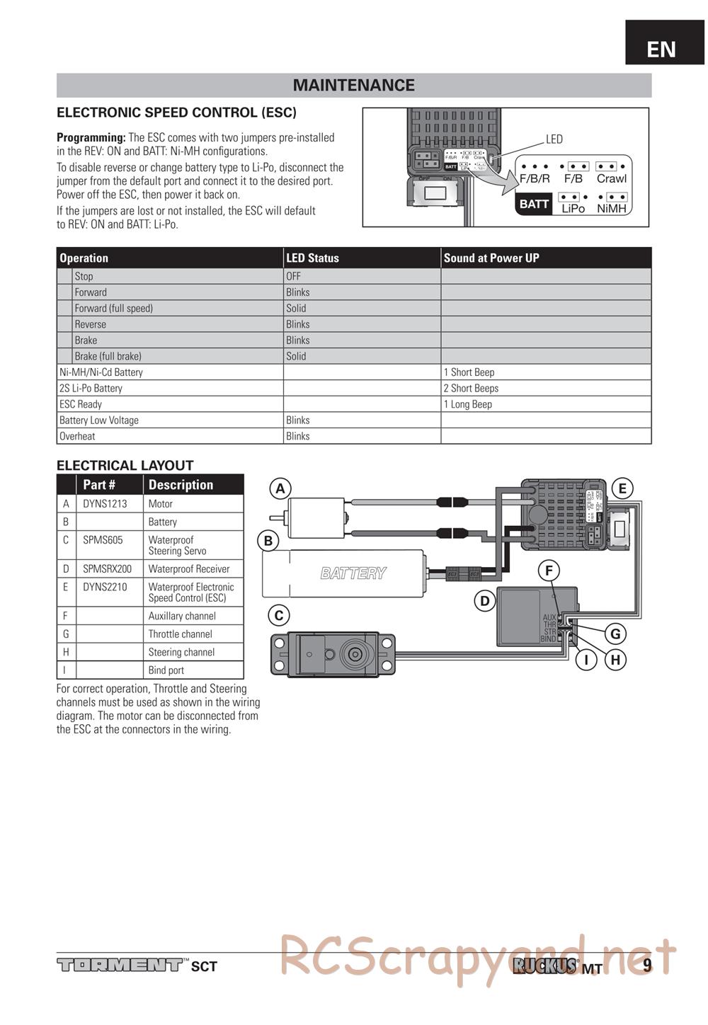 ECX - Torment 4WD - Manual - Page 9