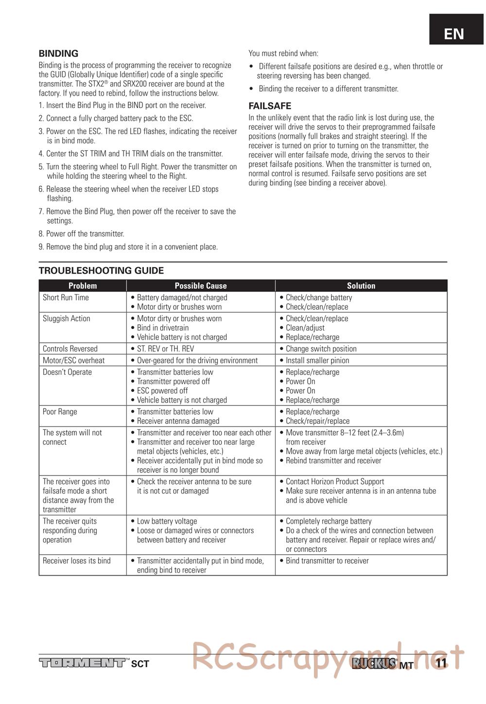 ECX - Torment 4WD - Manual - Page 11