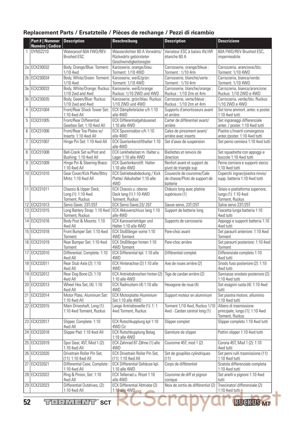 ECX - Torment 4WD - Manual - Page 16