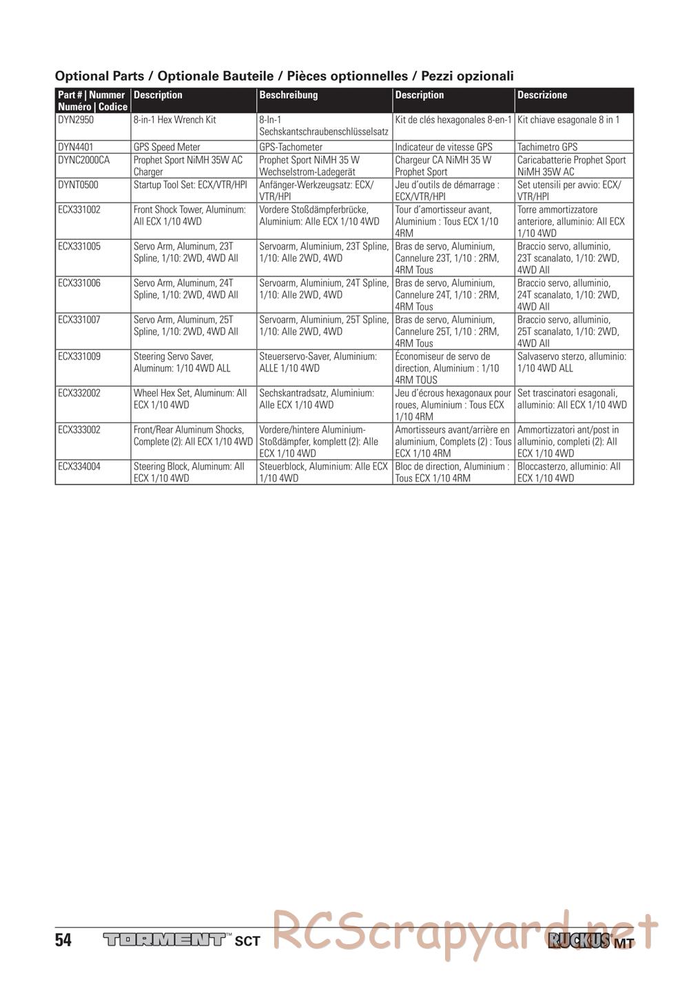 ECX - Torment 4WD - Manual - Page 18