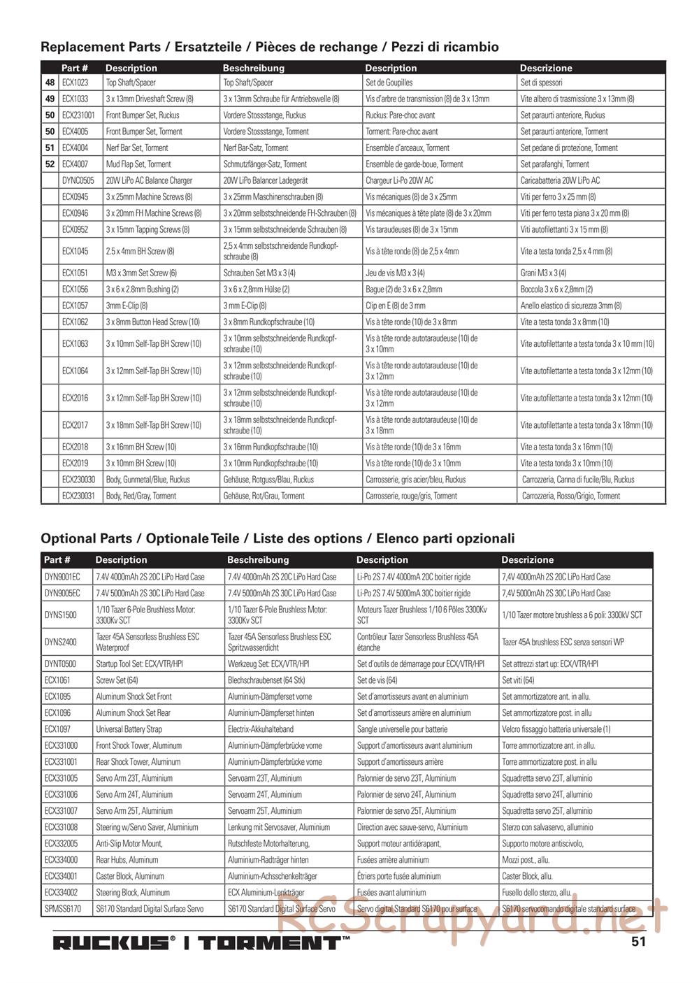 ECX - Torment Brushless 2WD - Manual - Page 18