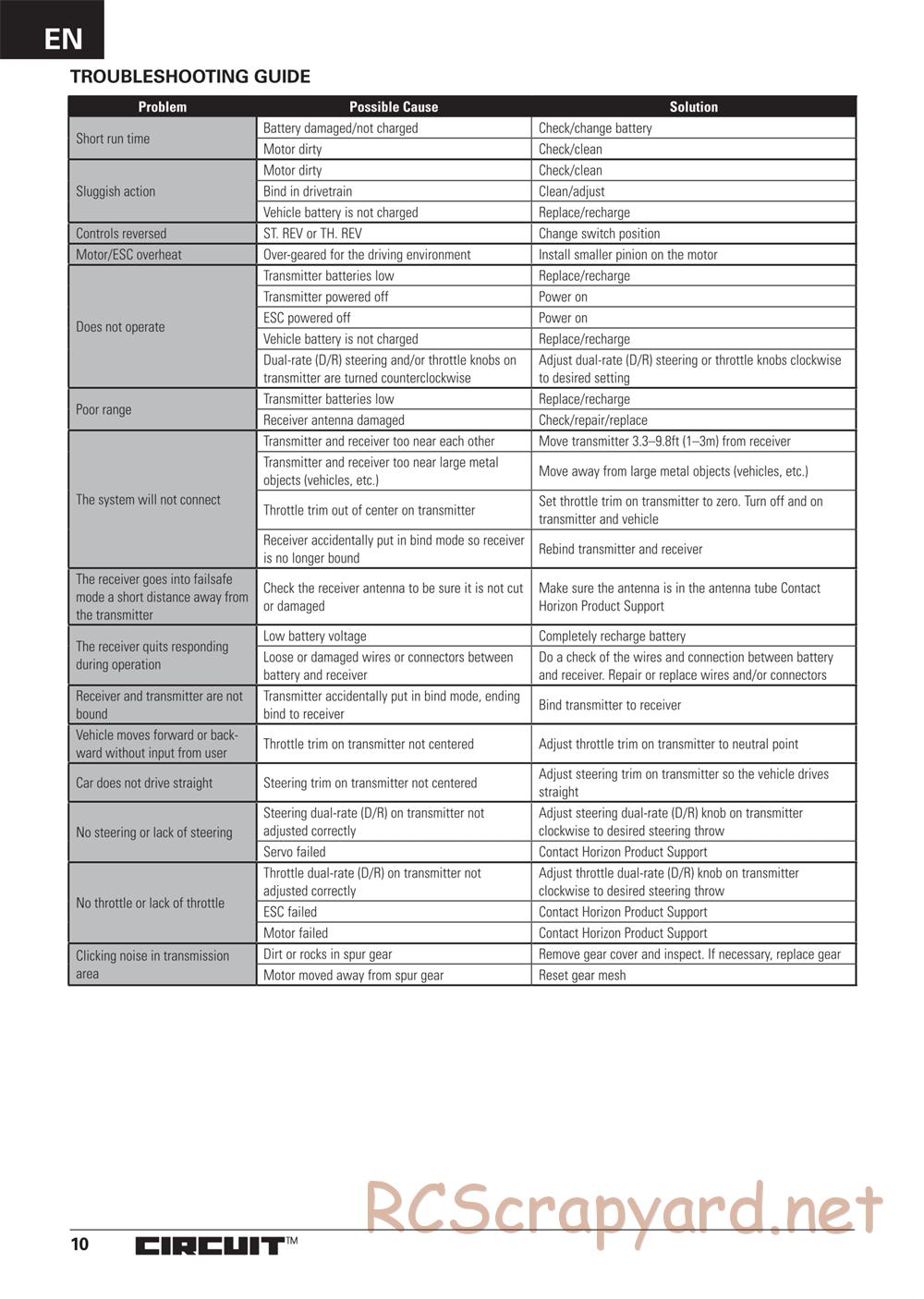 ECX - Circuit BD Li-Po 2WD - Manual - Page 10