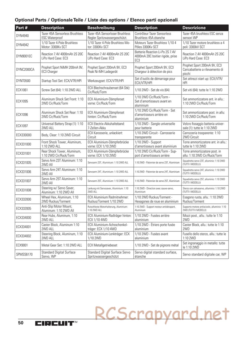 ECX - Circuit BD Li-Po 2WD - Manual - Page 17