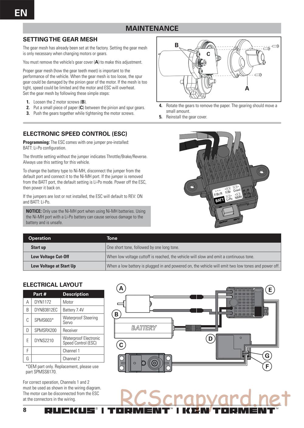 ECX - Torment 2WD - Manual - Page 8