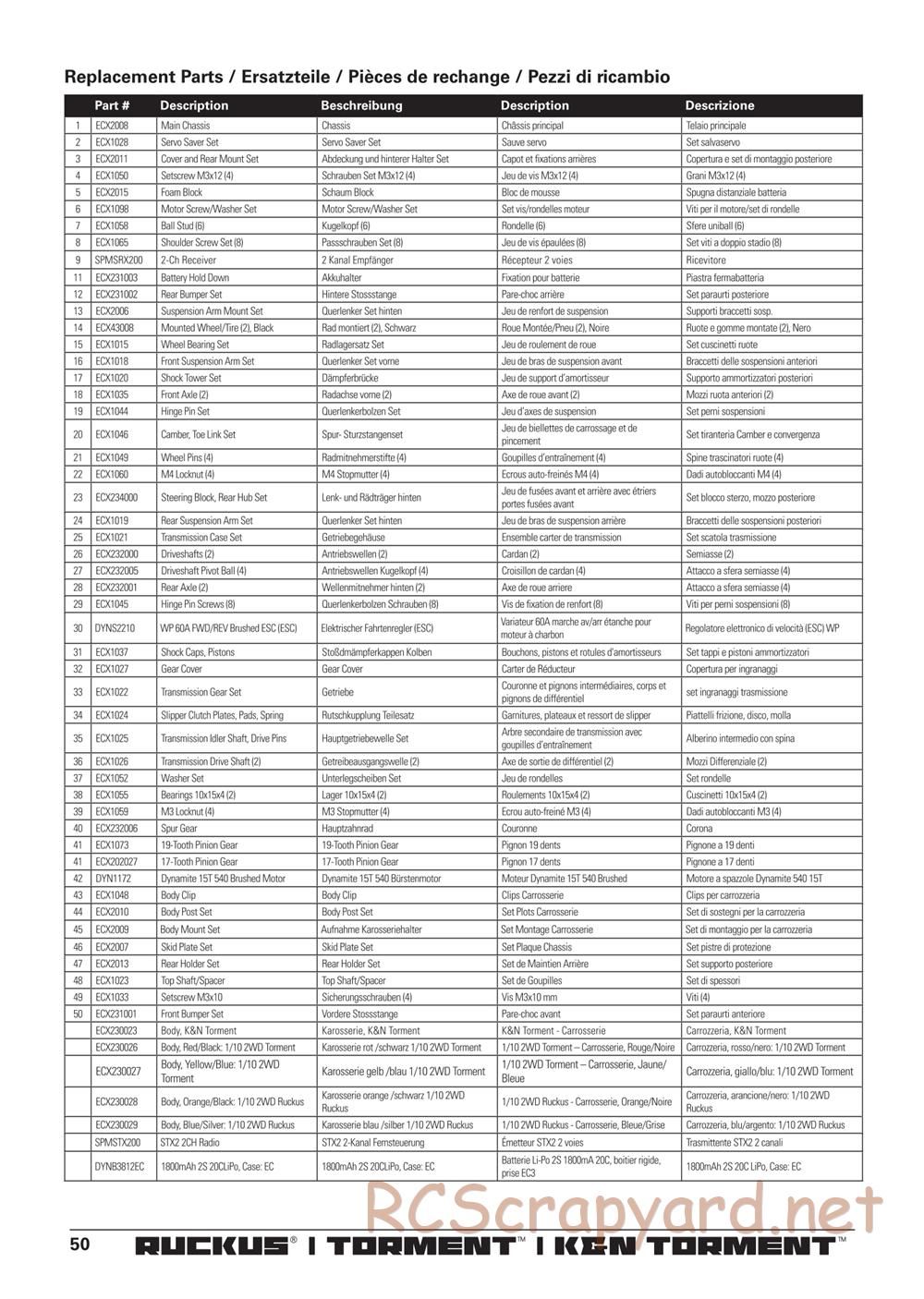 ECX - Torment 2WD - Manual - Page 17