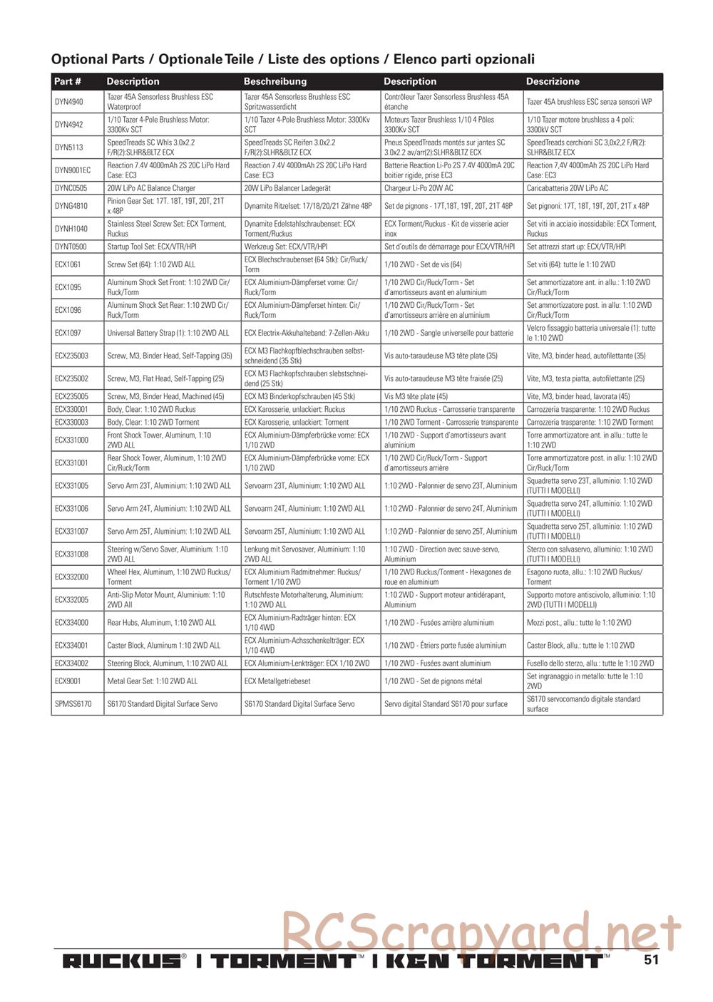 ECX - Torment 2WD - Manual - Page 18