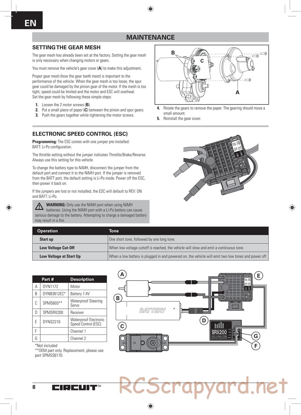 ECX - Circuit 2WD - Manual - Page 8