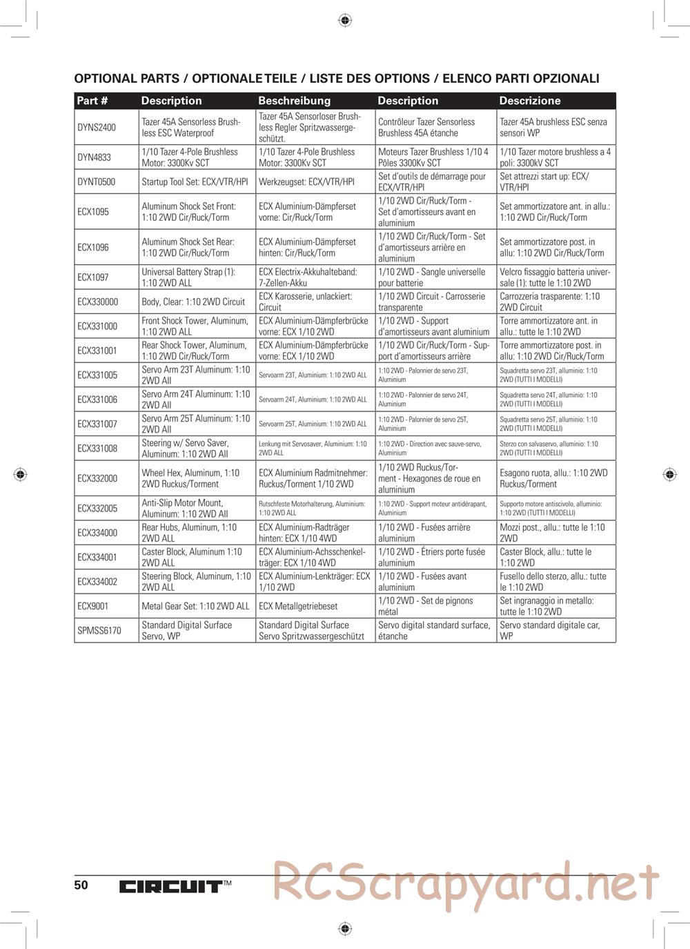 ECX - Circuit 2WD - Manual - Page 17