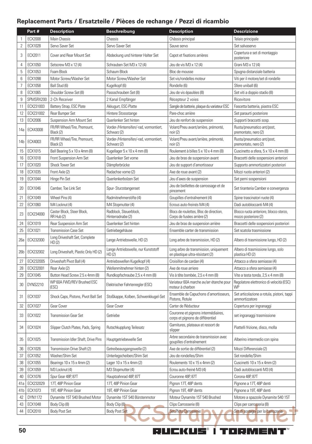 ECX - Torment 2WD - Manual - Page 16