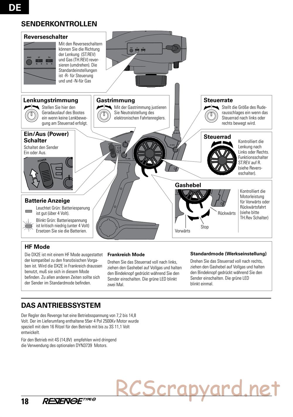 ECX - Revenge Type-E 4WD - Manual - Page 18