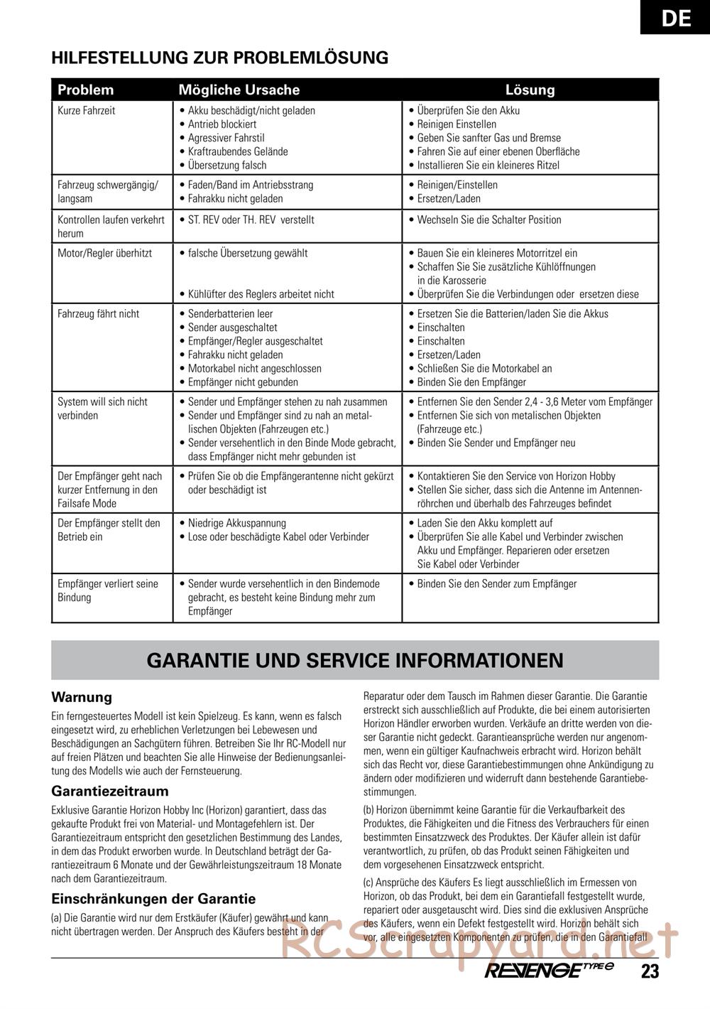 ECX - Revenge Type-E 4WD - Manual - Page 23