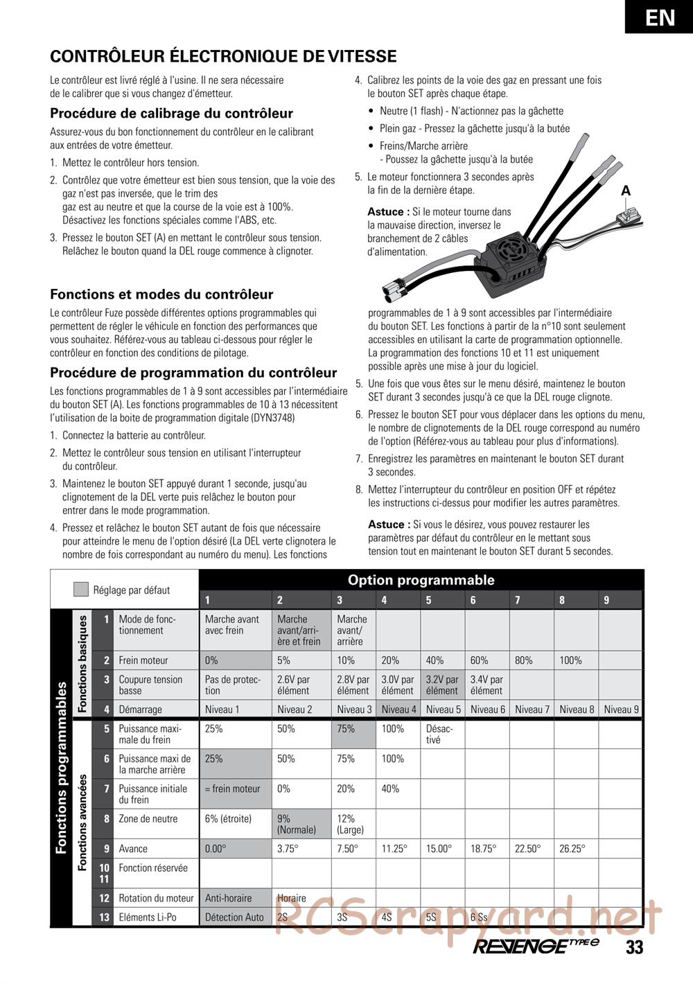 ECX - Revenge Type-E 4WD - Manual - Page 33