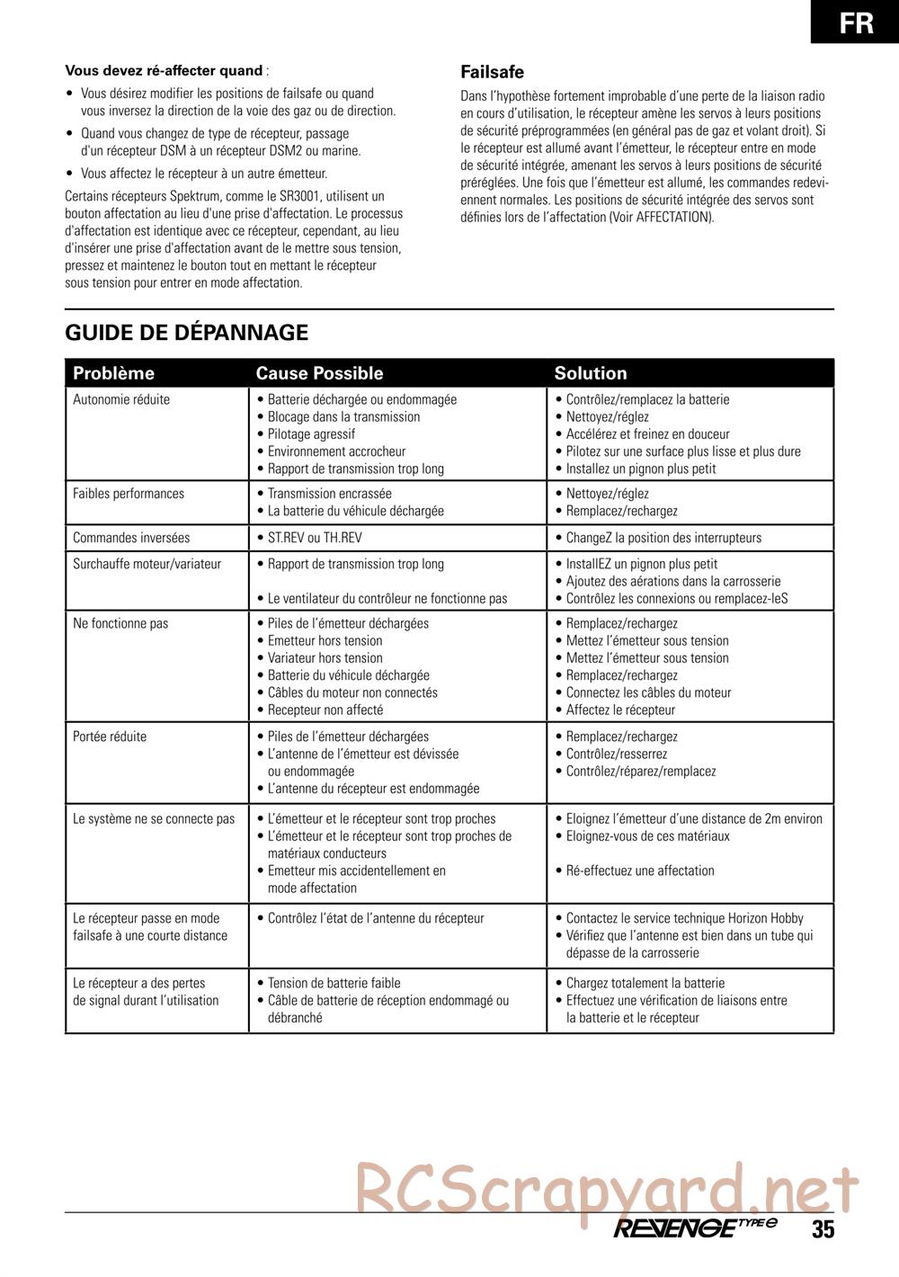 ECX - Revenge Type-E 4WD - Manual - Page 35