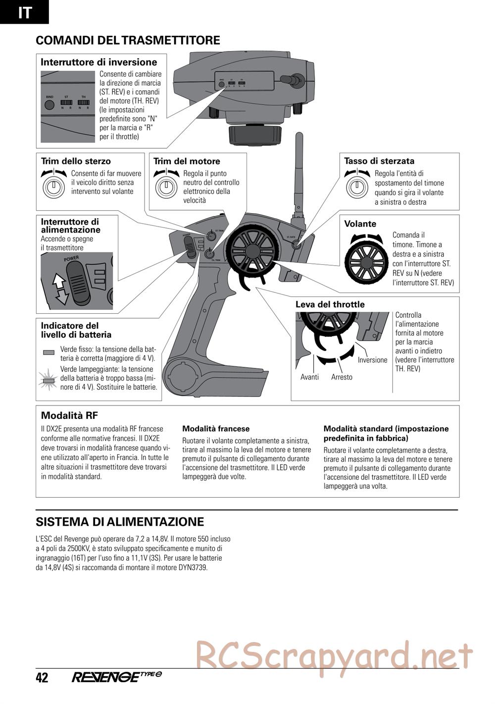 ECX - Revenge Type-E 4WD - Manual - Page 42