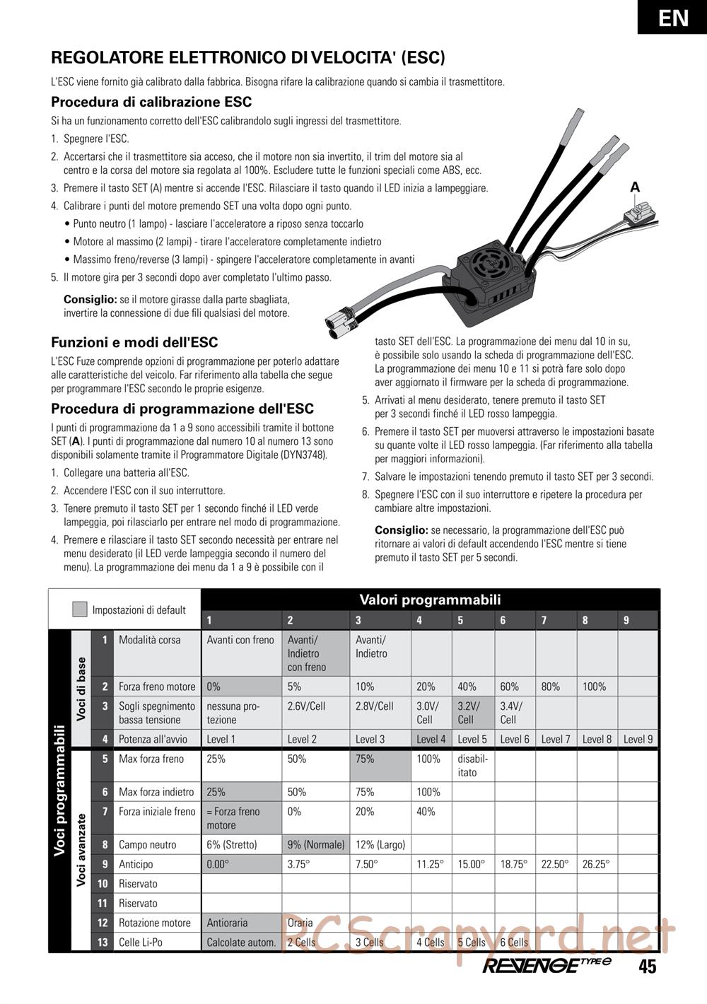 ECX - Revenge Type-E 4WD - Manual - Page 45
