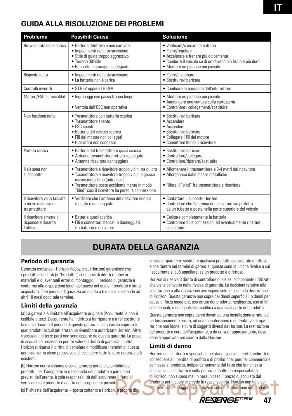 ECX - Revenge Type-E 4WD - Manual - Page 47