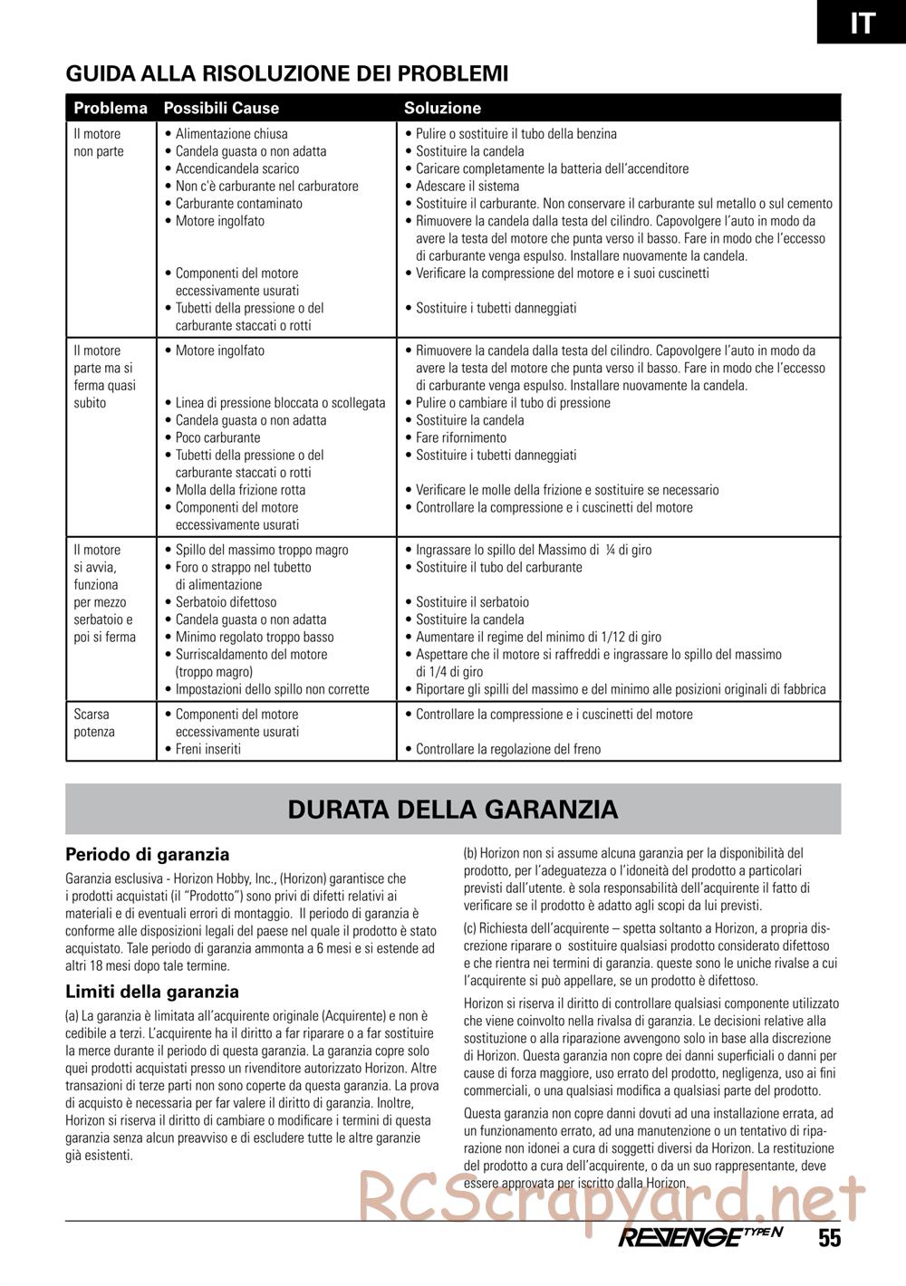 ECX - Revenge Type-N 4WD - Manual - Page 55