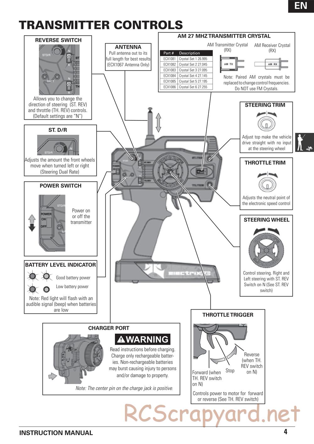 ECX - Circuit 2WD - Manual - Page 6