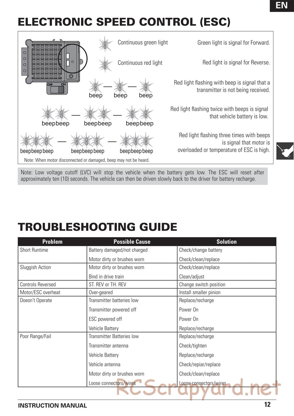 ECX - Circuit 2WD - Manual - Page 14