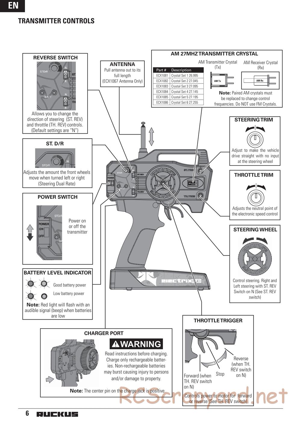 ECX - Ruckus 2WD - Manual - Page 6