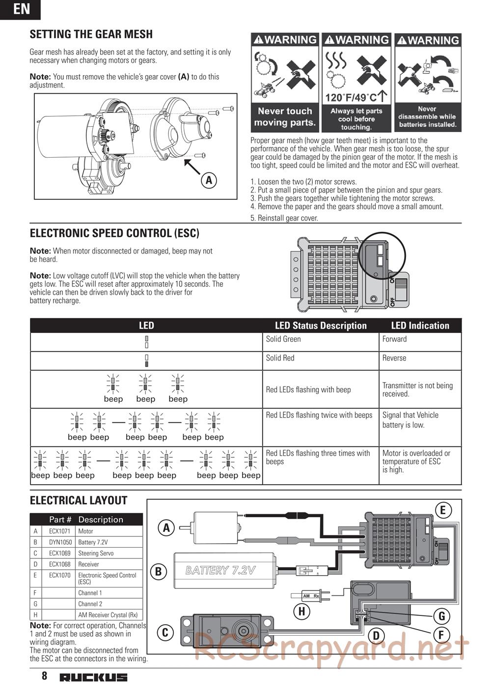 ECX - Ruckus 2WD - Manual - Page 8