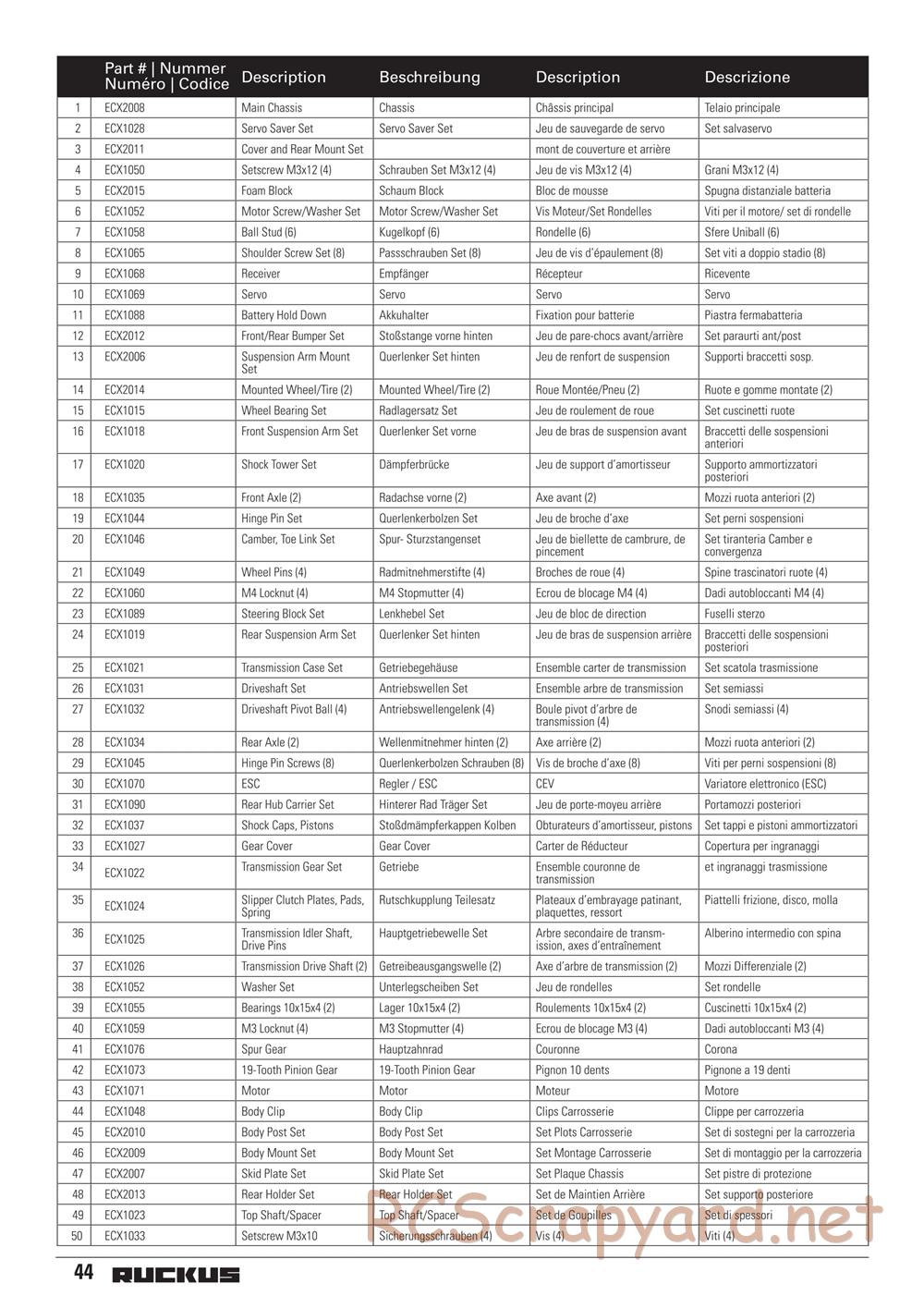 ECX - Ruckus 2WD - Manual - Page 14