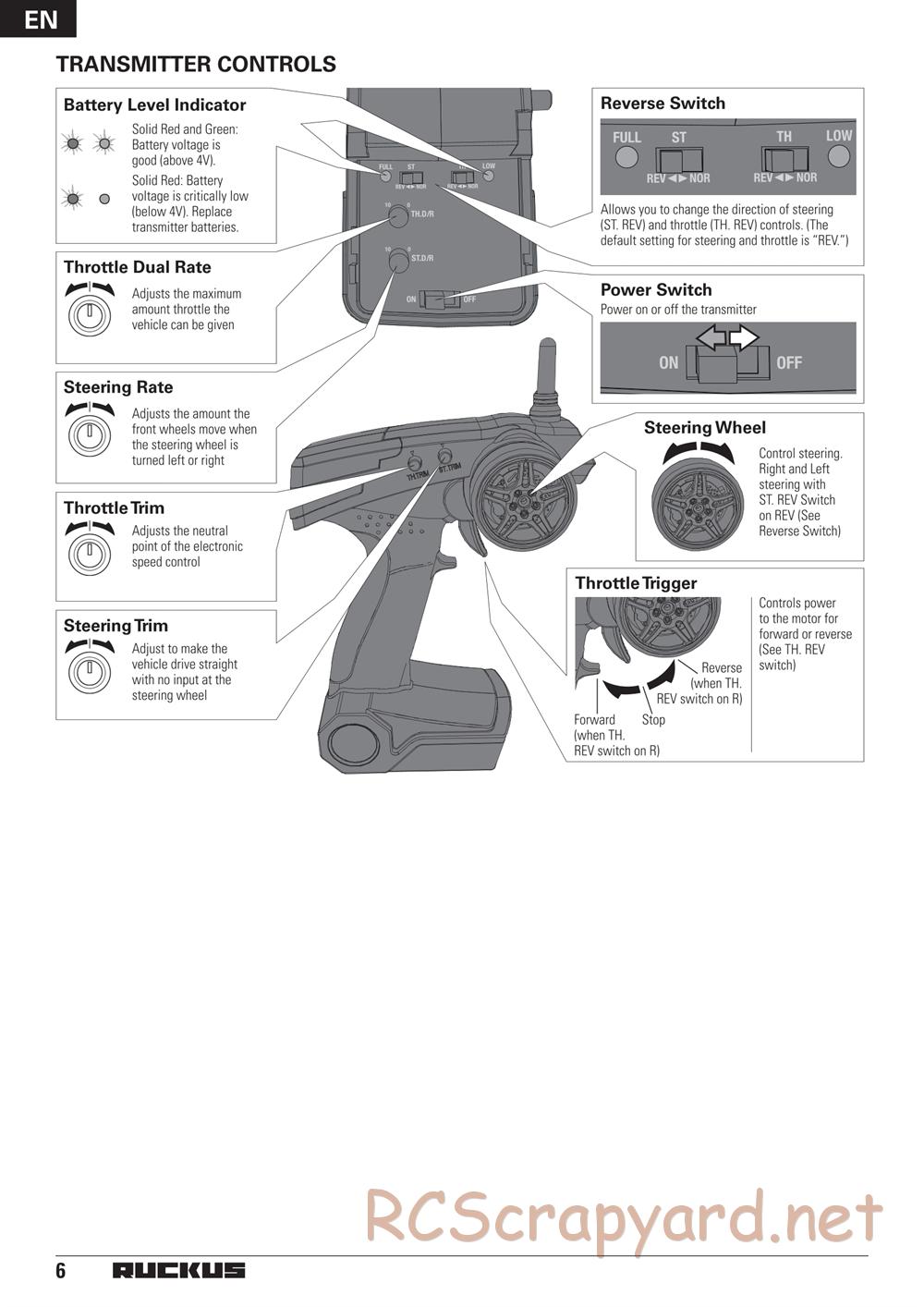 ECX - Ruckus 2WD - Manual - Page 6