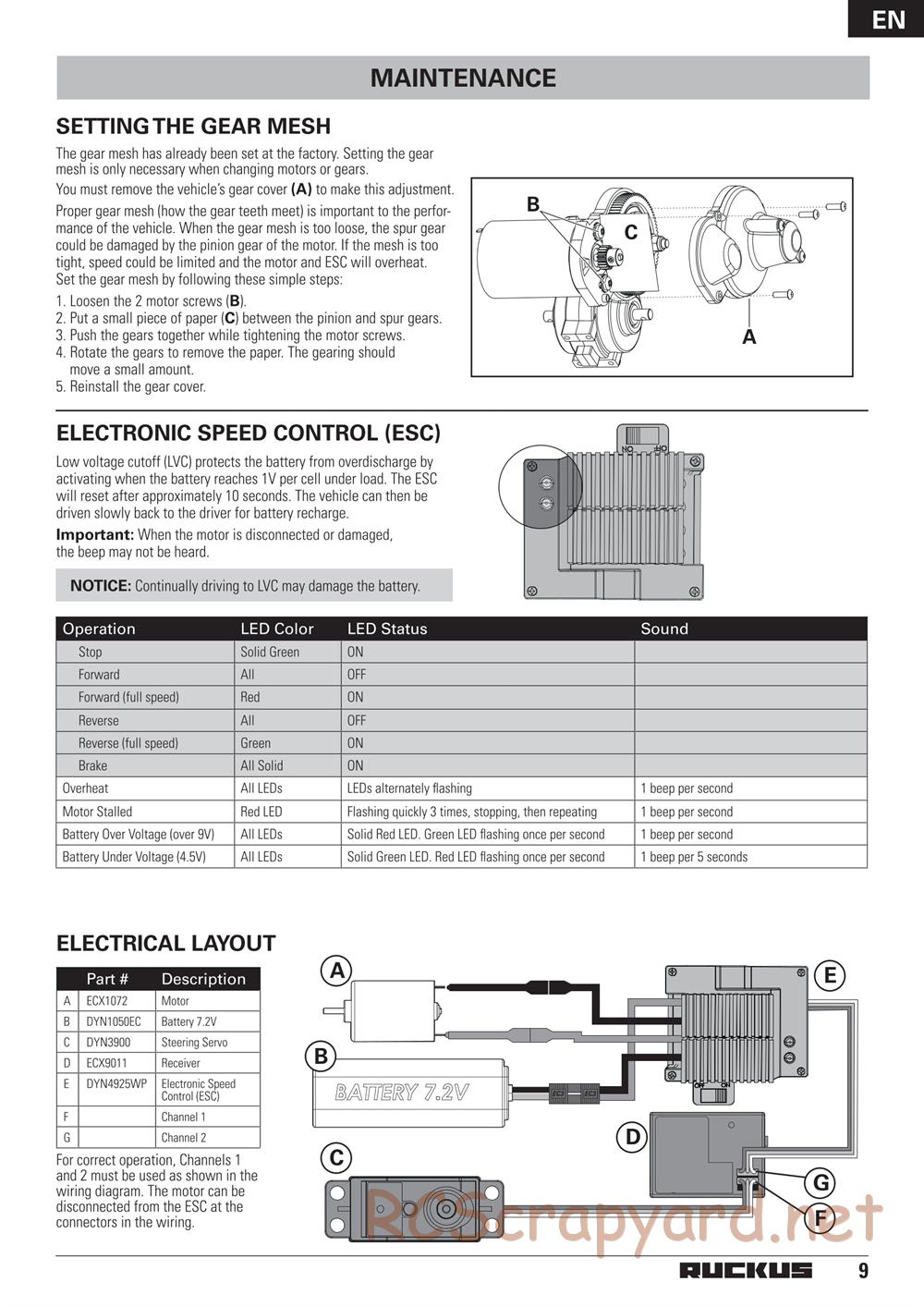 ECX - Ruckus 2WD - Manual - Page 9