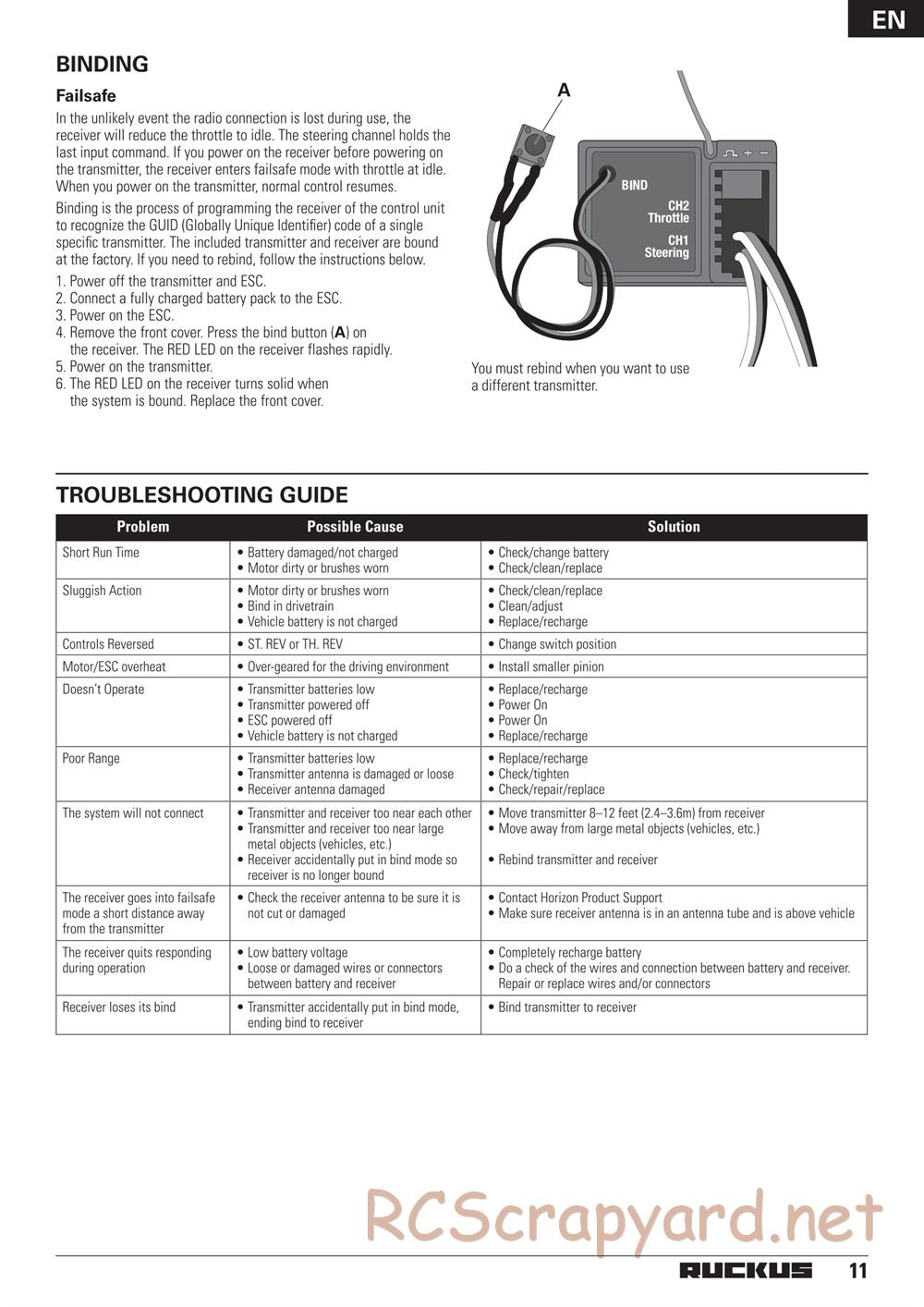 ECX - Ruckus 2WD - Manual - Page 11