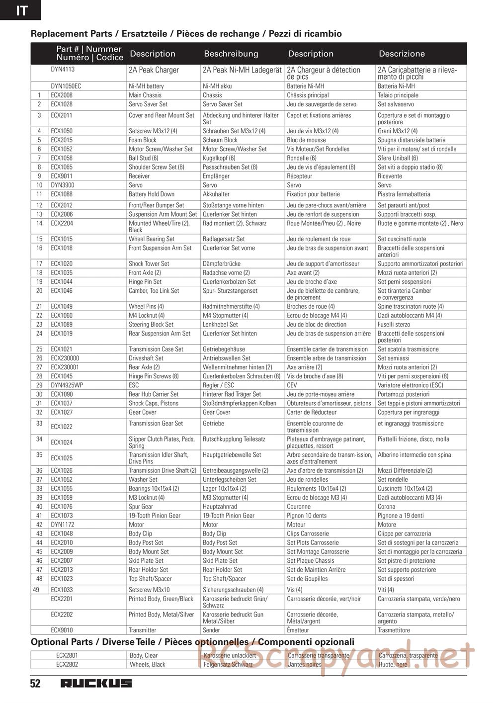 ECX - Ruckus 2WD - Manual - Page 16