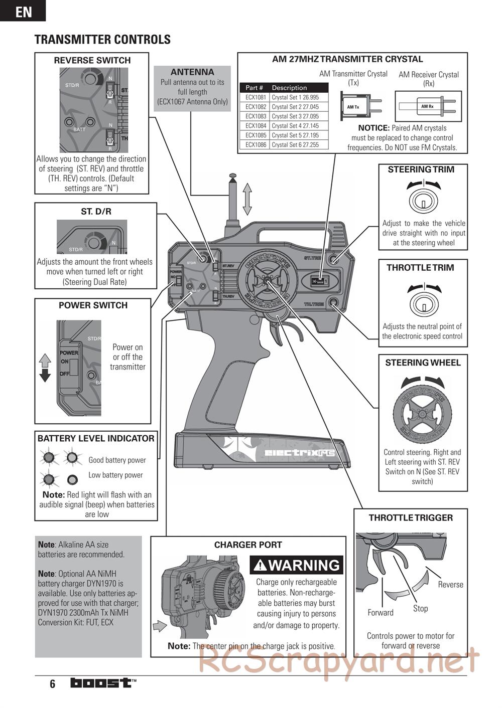 ECX - Boost 2WD - Manual - Page 6