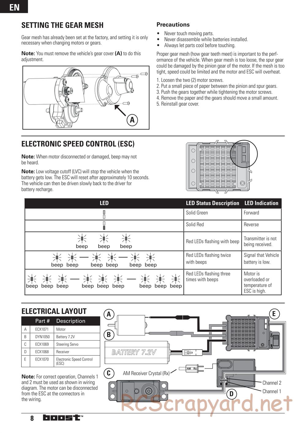 ECX - Boost 2WD - Manual - Page 8