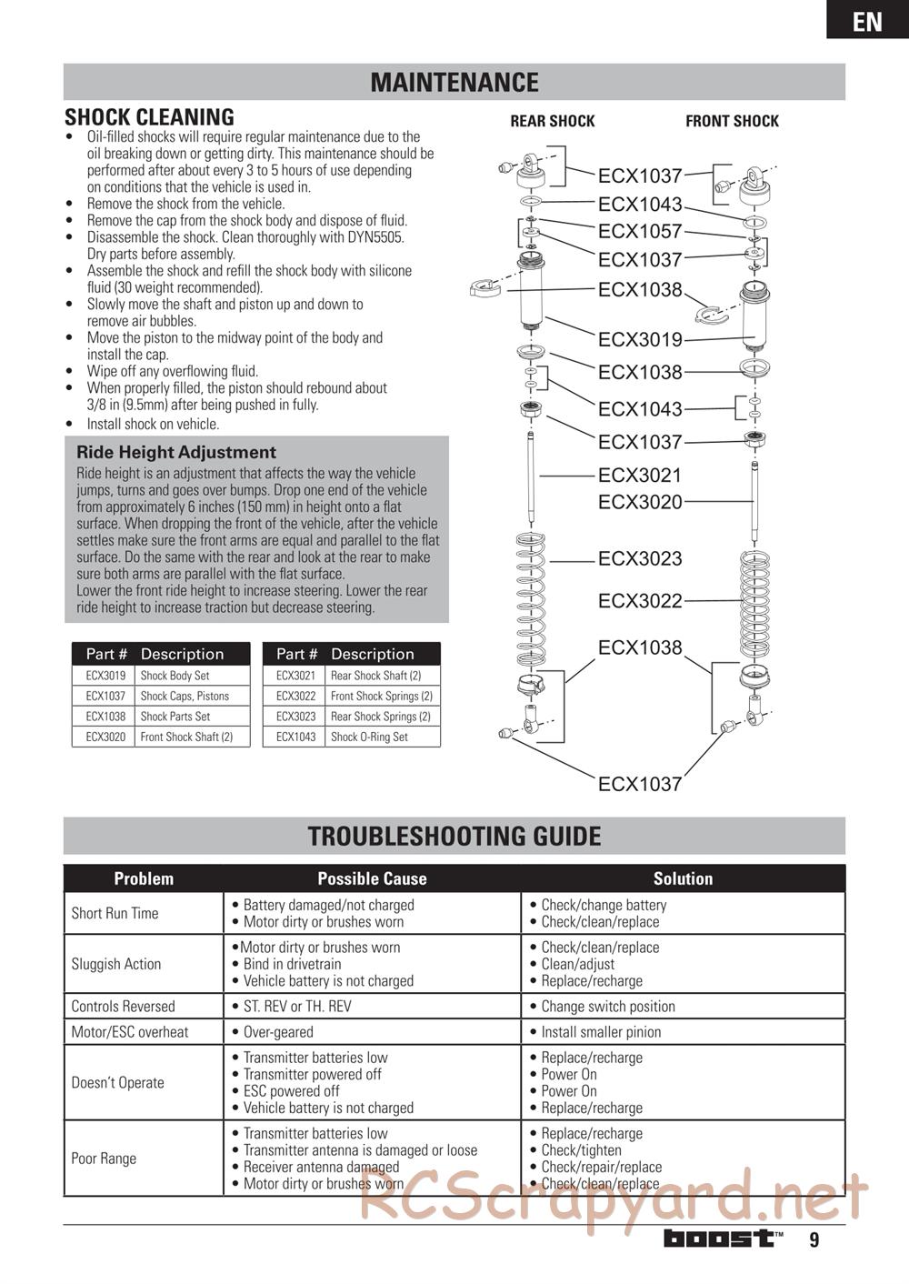 ECX - Boost 2WD - Manual - Page 9