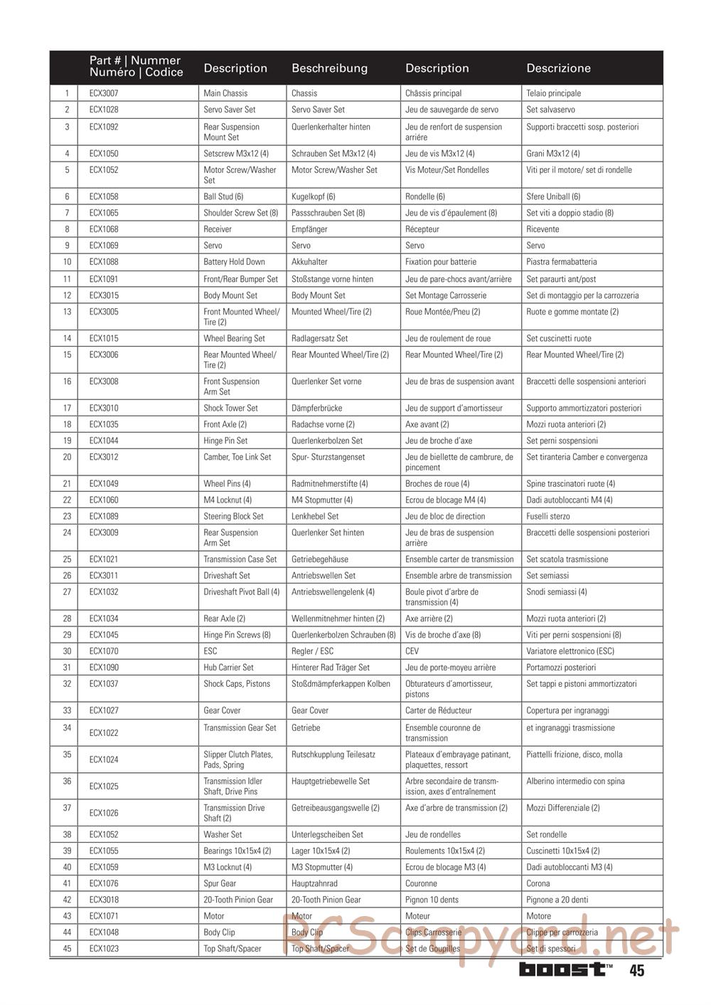 ECX - Boost 2WD - Manual - Page 15